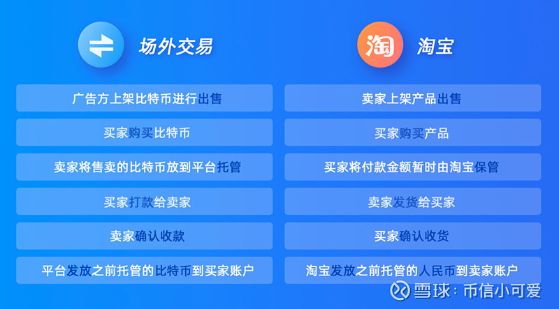 钱包交易记录删了还能查到吗_tp钱包怎么交易_钱包交易txt