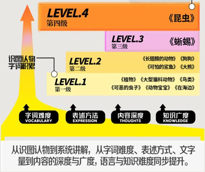telegram的翻译_翻译television_翻译telegram对话