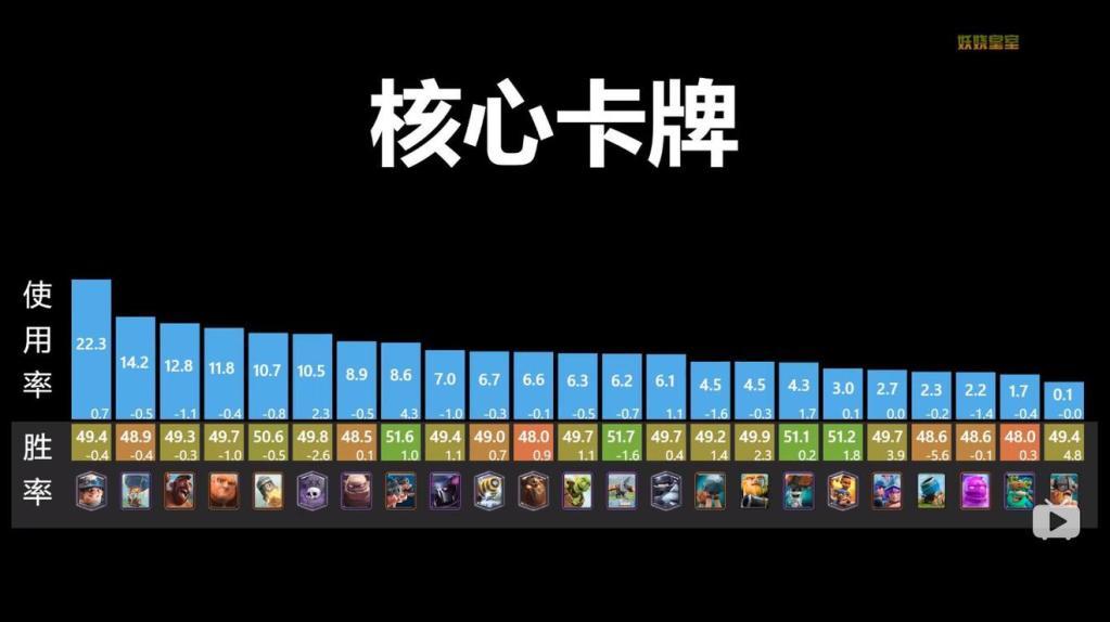 游戏王创作_游戏王 系列作品_游戏王游戏作品