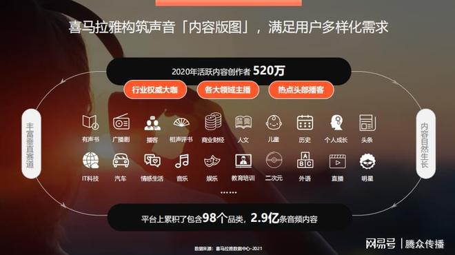 投放游戏机生意怎么做_游戏投放ww_投放游戏机