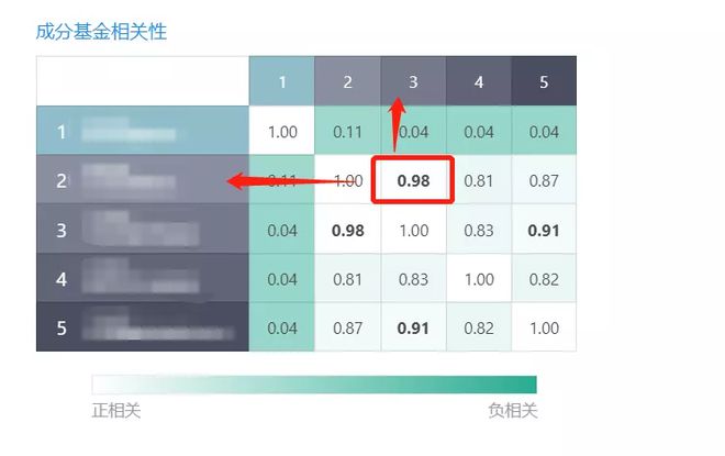 器开头四字成语_telegram多开器_器开头的四字词语