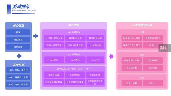 昵称设置技巧_telegram设置昵称_微信昵称设置