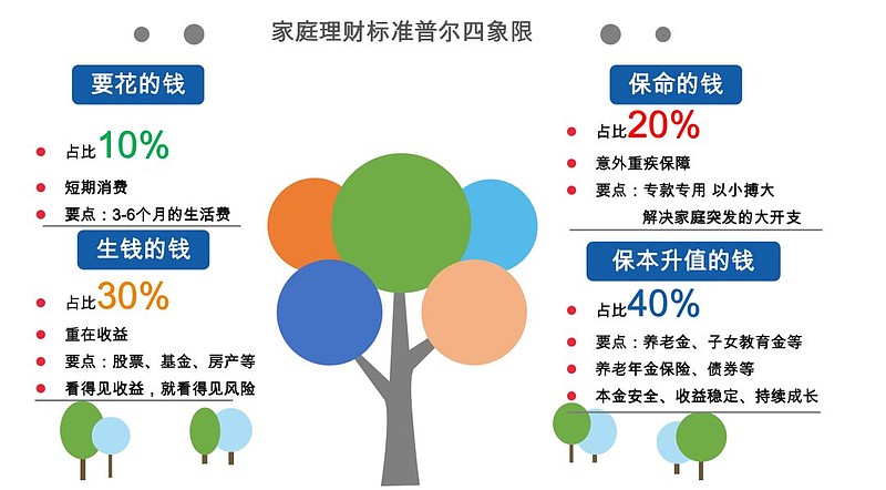 imtoken倒入钱包_imtoken倒入钱包_imtoken钱包导入