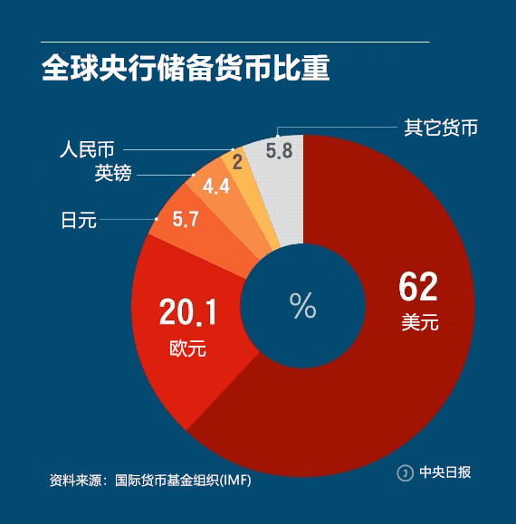 imtoken 币安_imtoken 币安_imtoken 币安