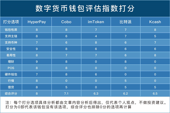 公司是我家_公司是什么意思_imtoken是什么公司