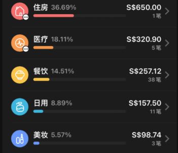 imtoken钱包怎么转到币安_imtoken钱包怎么转到币安_imtoken钱包怎么转到币安