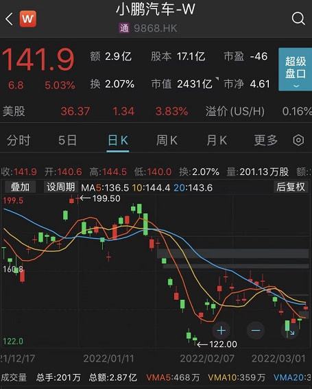 imtoken钱包怎么转到币安_imtoken钱包怎么转到币安_imtoken钱包怎么转到币安