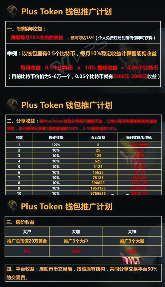 zt智能链钱包_ztb智能链钱包_TP钱包币安智能链