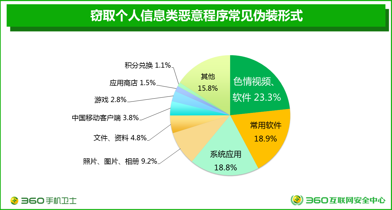 下载TelegramX_下载Telegram软件_telegra 下载