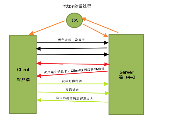 telegram下载_telegram被双向了怎么办_telegram是什么