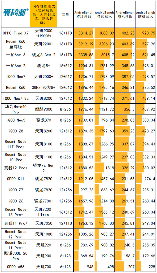 游戏黑屏后退出_游戏设定后黑屏怎么办_游戏时黑屏游戏继续