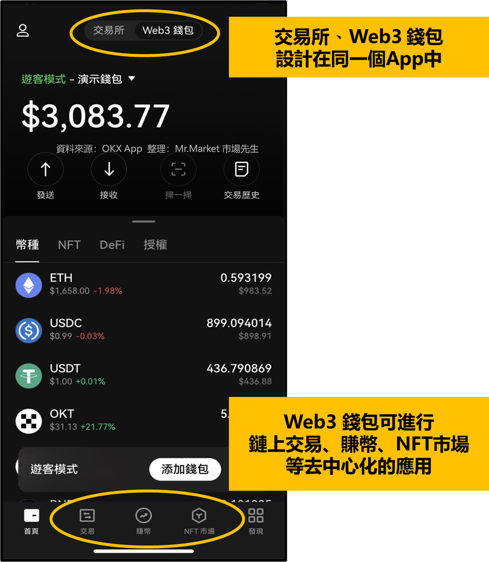 钱包里的代币怎么交易_imtoken钱包怎么添加代币_代币钱包怎么调用合约授权