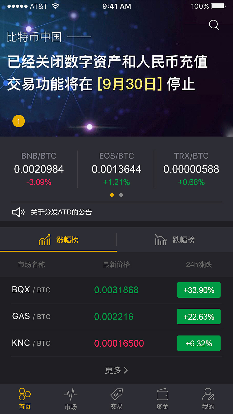 钱在法币账户怎么提usdt_TP钱包用法币购买USDT_法币交易怎么提现