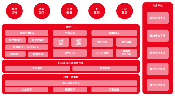 语言设置英语_语言设置如何恢复为中文_telegram怎样设置语言