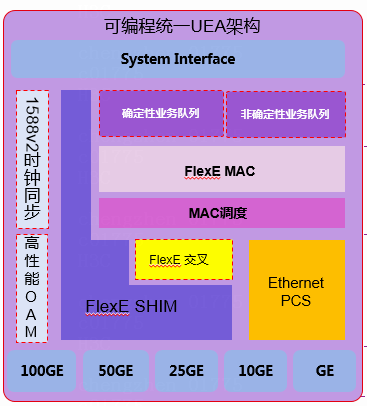 路径目录根获取文件是什么_获取根目录文件路径_路径根目录在哪