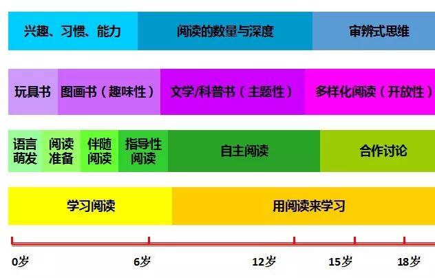路径根目录在哪_获取根目录文件路径_路径目录根获取文件是什么