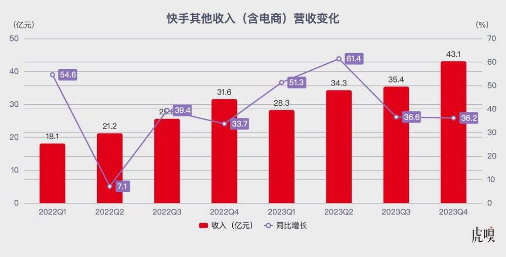 telegeram群组_群组词_群组不存在