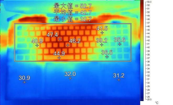 中误差与观测值的中误差_误差错误_游戏报错裂纹误差