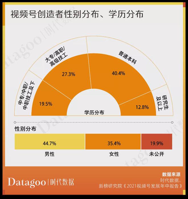 联机平台的推荐_比较好的联机平台_有什么联机平台