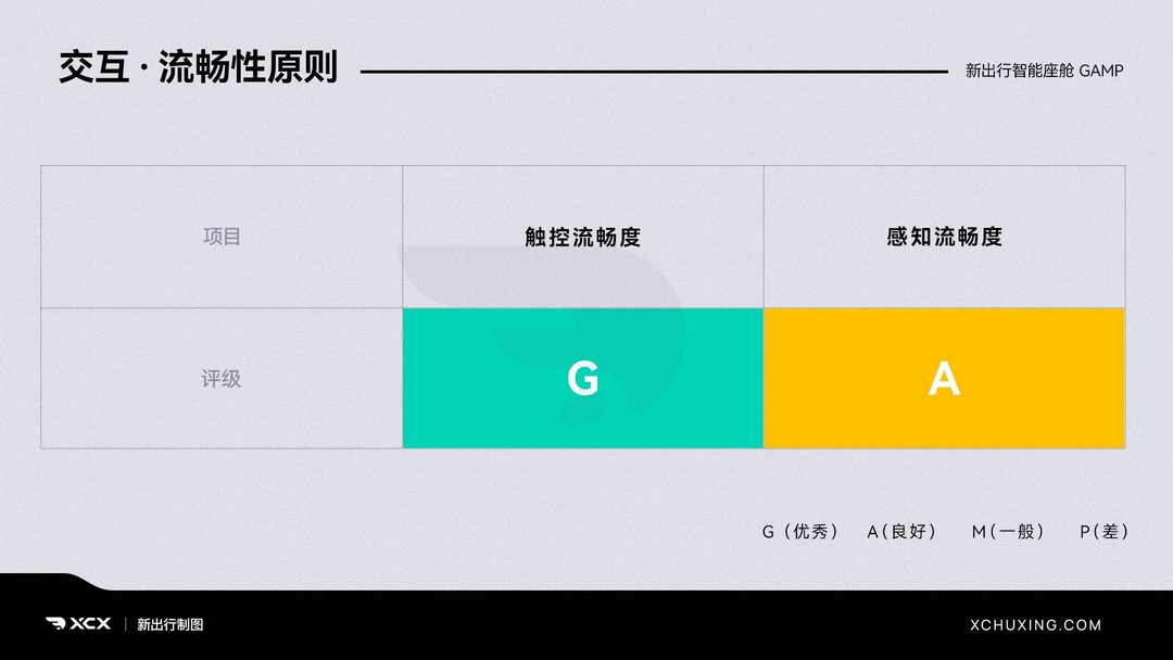 telegram取消自动加载_telegram怎么自动更新_telegram设置不自动加载