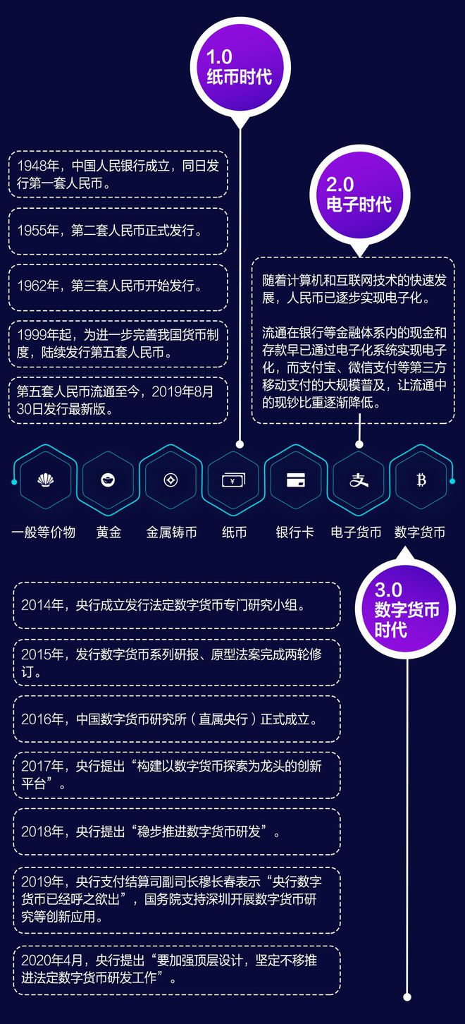 重信金融零用贷会跑路_imtoken会跑路嘛_币优铺会跑路吗