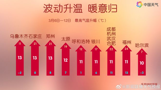手机版打恐龙游戏_手机打游戏多少度算高_飞行游戏算哪一类游戏