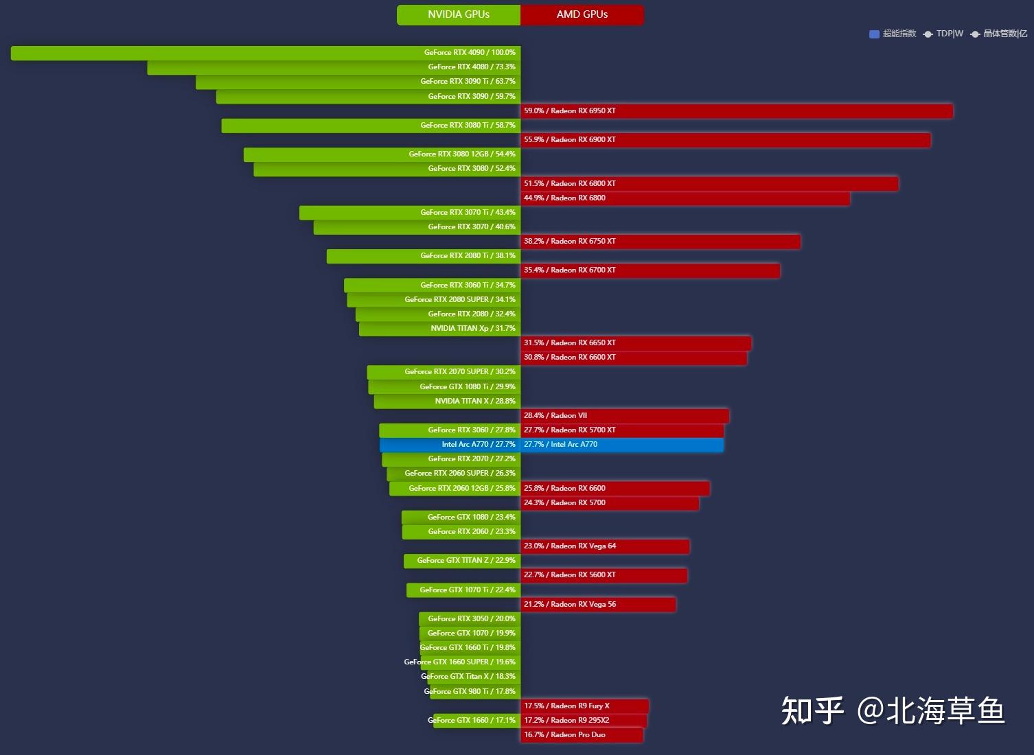 怎么锁游戏帧数_锁帧游戏解锁_游戏锁帧的好处