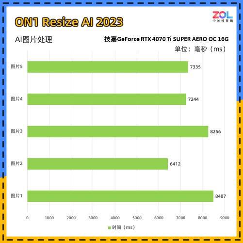 游戏锁帧的好处_锁帧游戏解锁_怎么锁游戏帧数