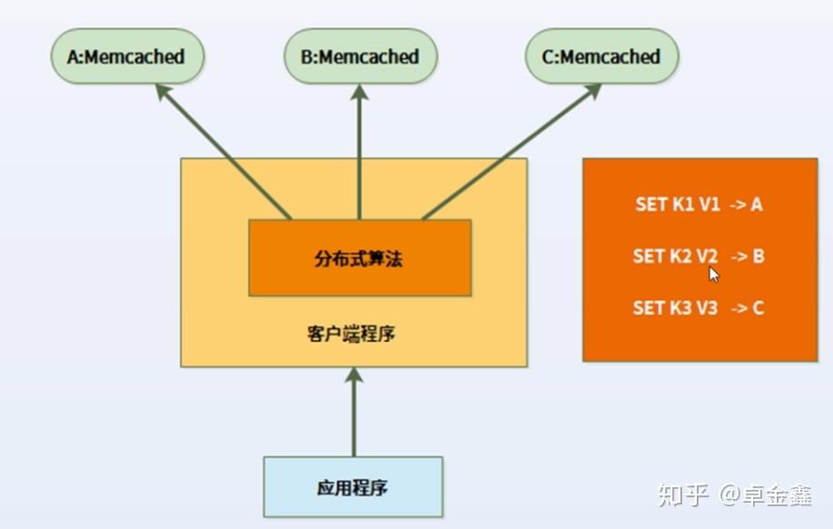 显示无法连接app商店怎么办_telegram无法显示_显示无法加入网络是什么意思