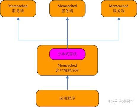 显示无法连接app商店怎么办_telegram无法显示_显示无法加入网络是什么意思