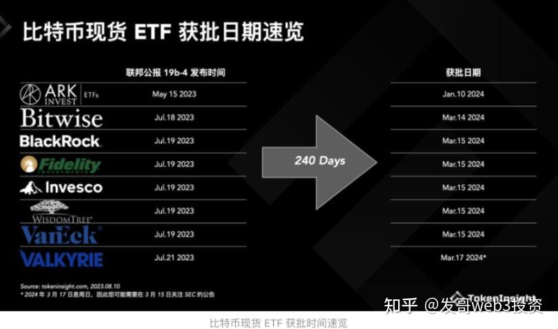 比特派下载链接_比特派下载官网_imtoken与比特派