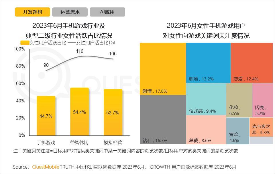 自制发布游戏的app_自制游戏在哪发布_自己制作游戏