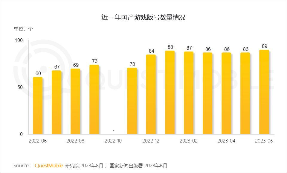 自制游戏在哪发布_自己制作游戏_自制发布游戏的app