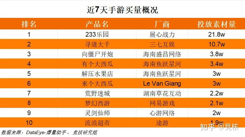 自制发布游戏的app_自制游戏在哪发布_自己制作游戏