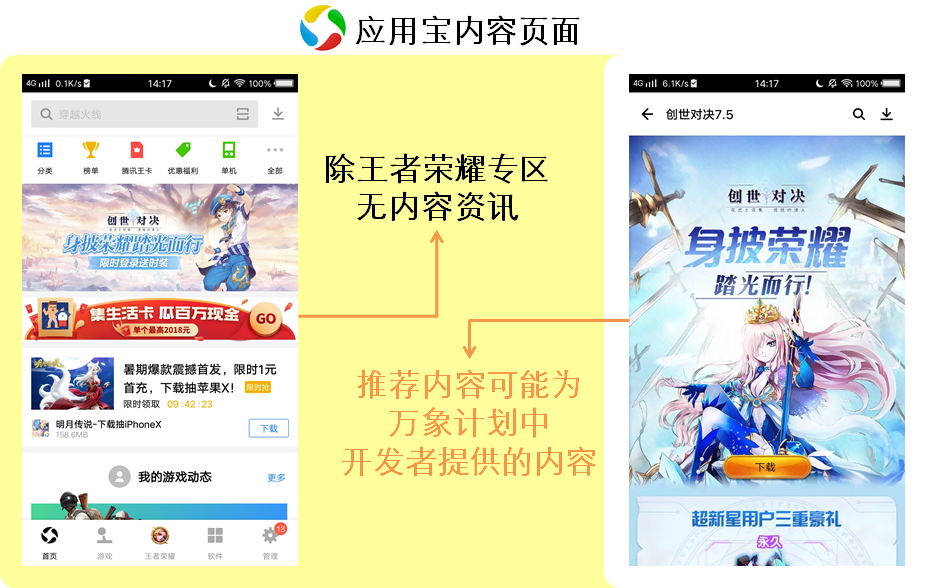 telegram多开_telegram是什么_telegram群组