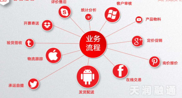 客服电话客服系统_imtoken客服电话_客服电话24小时人工服务热线