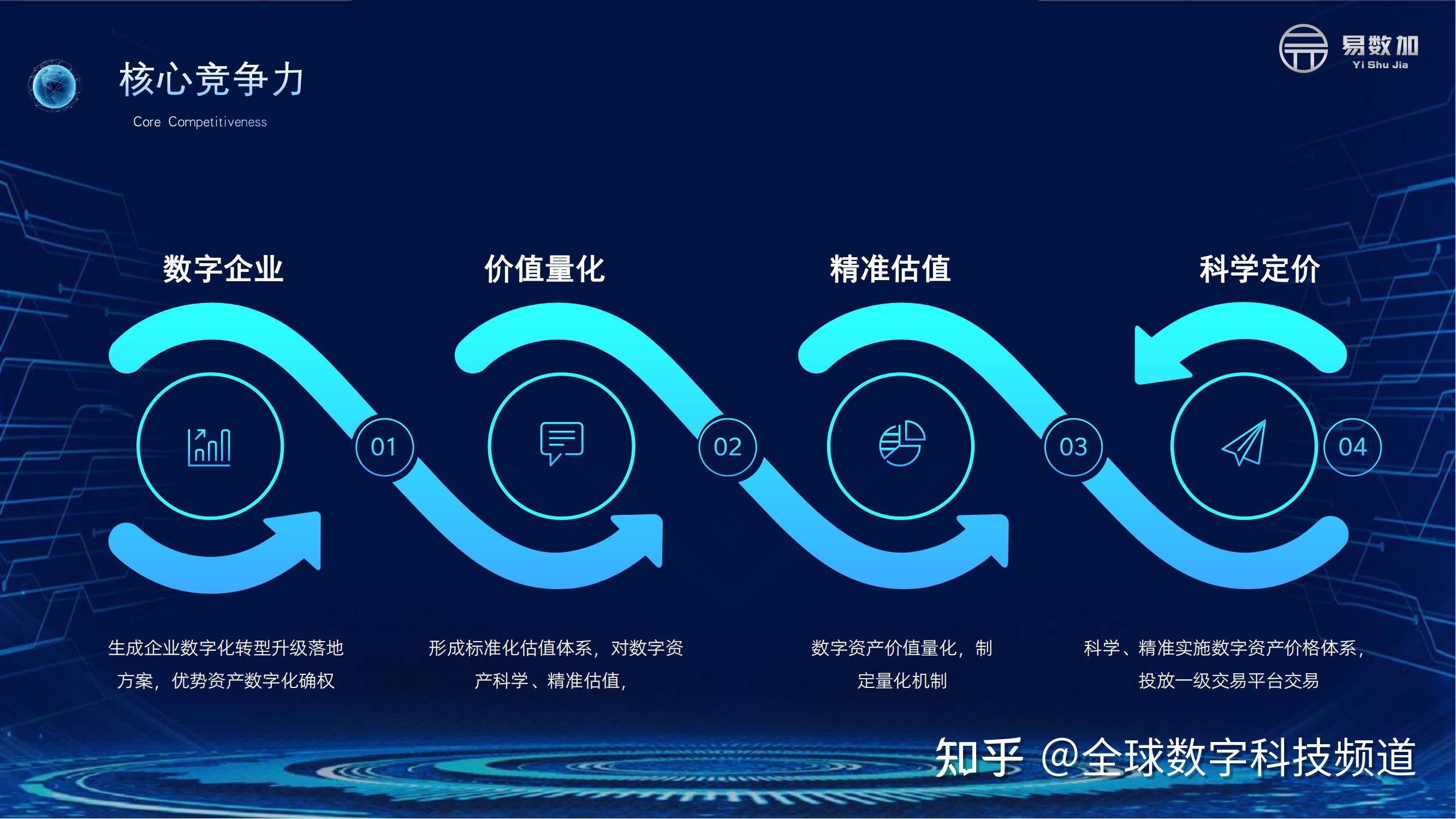 中文版imtoken下载_imtoken中文版_中文版的