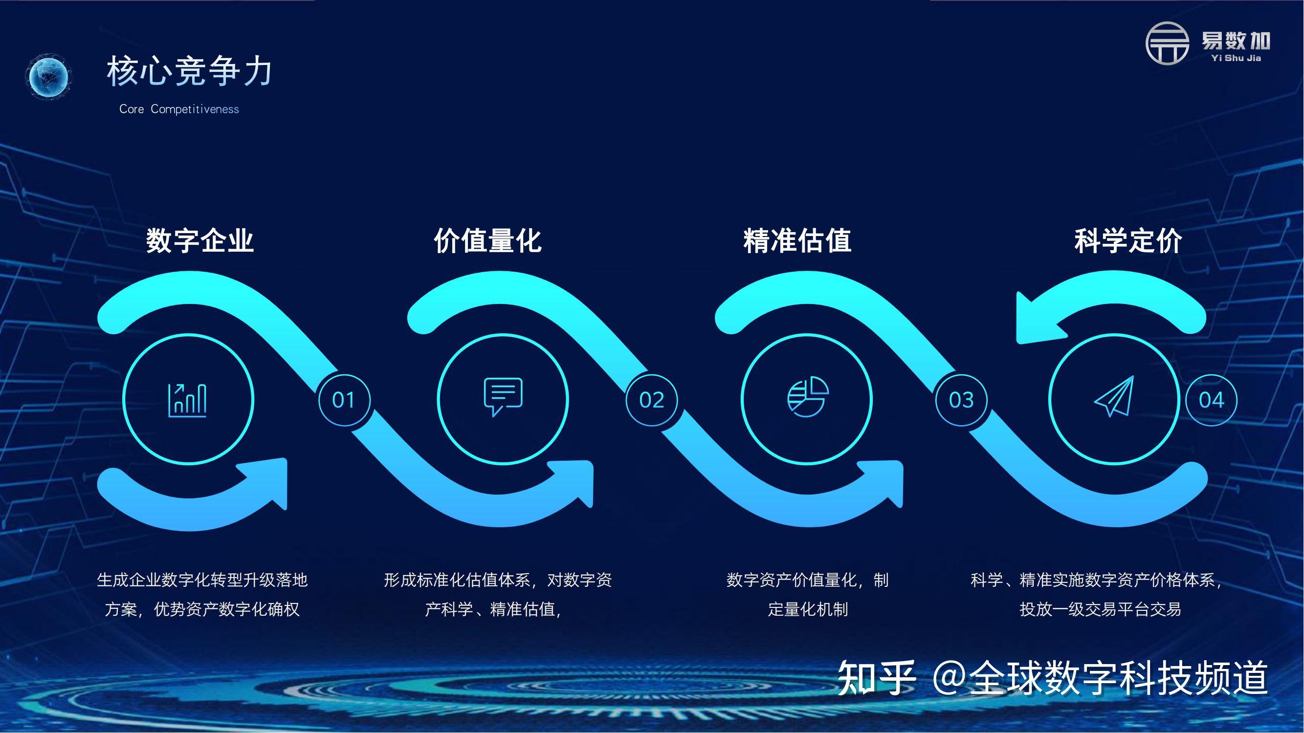 imtoken中文版-imToken中文版：数字资产玩转新境界-2Q1Q手游网