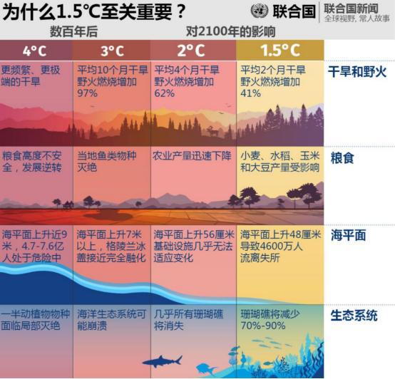 僵尸毁灭工程最近更新_僵尸毁灭工程4.2什么时候更新_僵尸毁灭工程更新报告