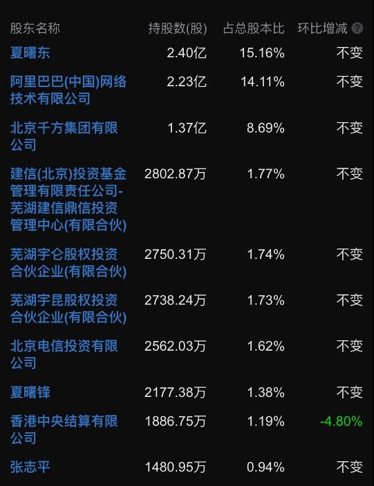 转账成功但是钱没到账_转账记录可以起诉要回钱吗_imtoken dot转账