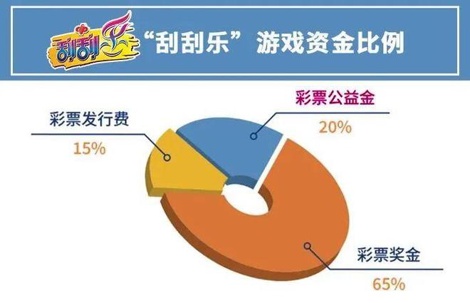 打弹珠中奖_弹珠抽奖_弹珠发奖金