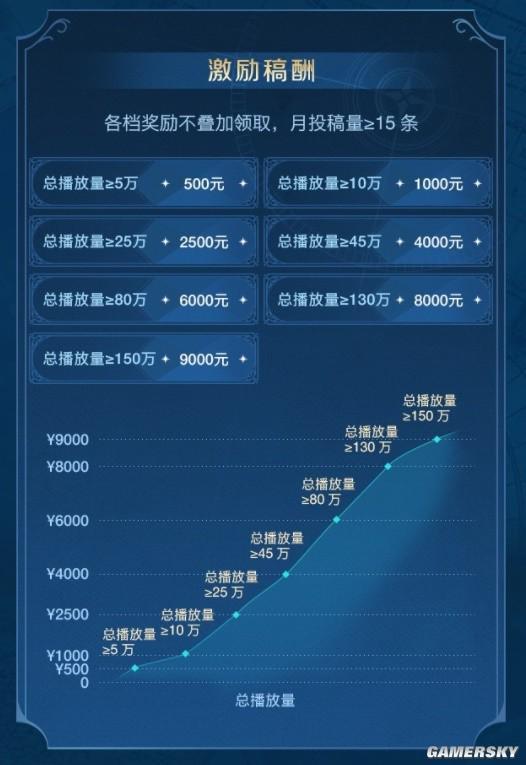 单机婆罗门_婆罗门游戏_游戏婆罗门什么意思