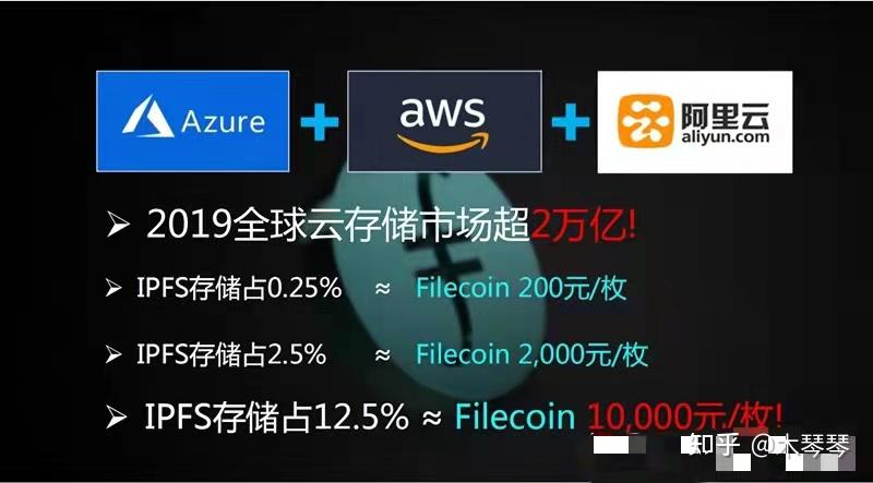 中国大陆用户禁止访问集团_禁止中国大陆用户访问_imtoken禁止中国用户访问