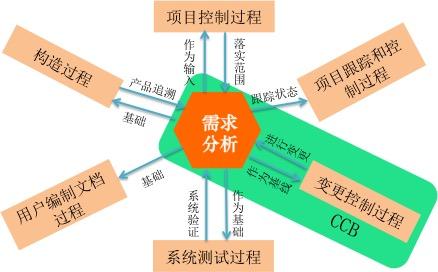 主机游戏购买_游戏电脑预算_选购一款合乎自身需求及预算的游戏主机是至关重要的决策各档位游戏主机皆具备独