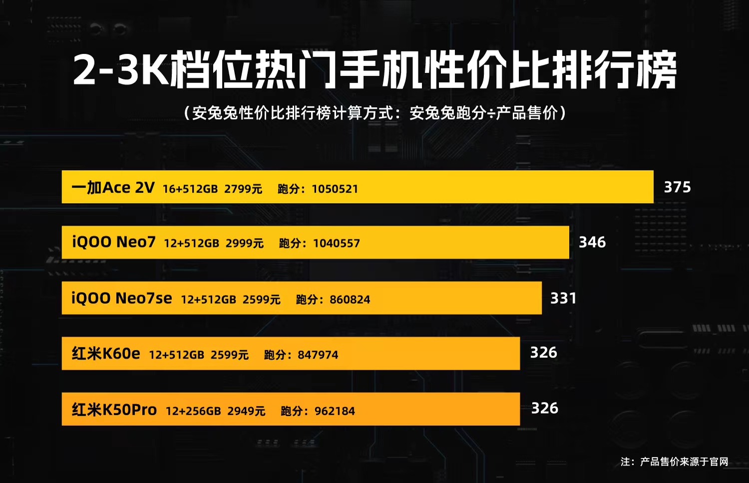 选购一款合乎自身需求及预算的游戏主机是至关重要的决策各档位游戏主机皆具备独_游戏电脑预算_主机游戏购买