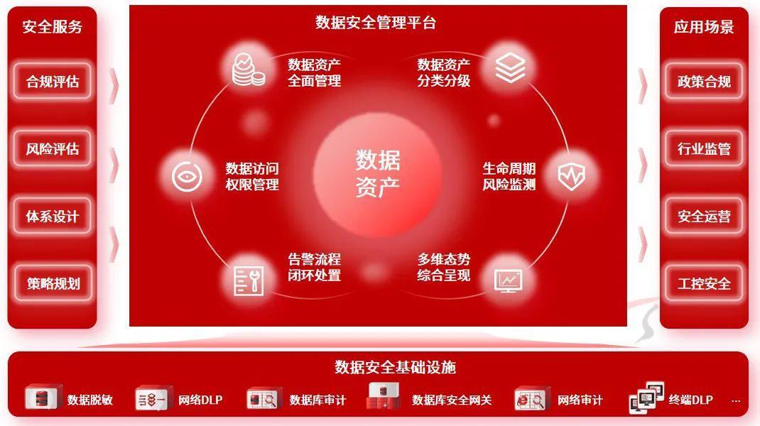密码设置技巧_密码设置推荐_imtoken密码设置