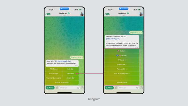 telegram有翻译吗_翻译有道词典_翻译有问题英文