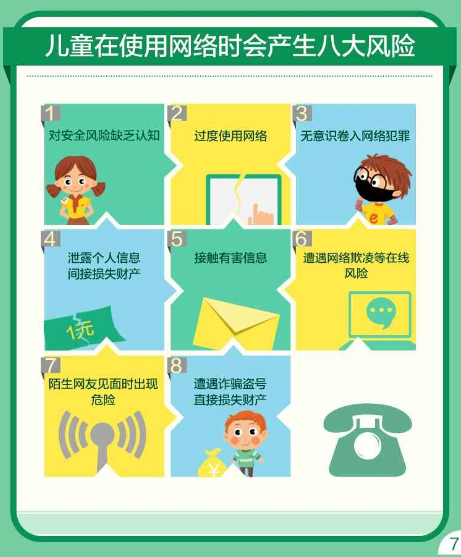 密码修改怎么修改_密码修改器_telegram修改密码