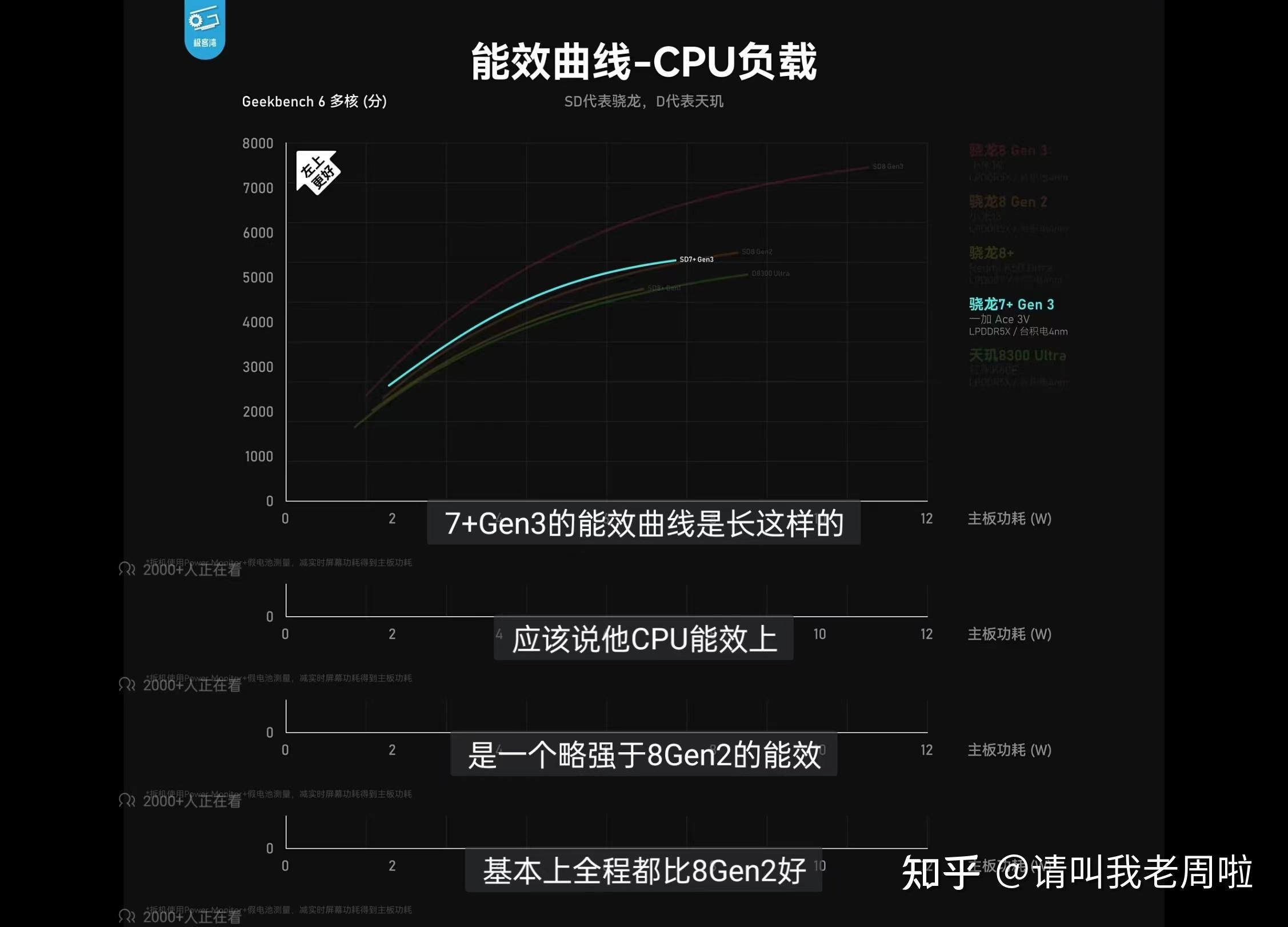 红米手机玩游戏_红米能打手机游戏吗_红米手机能打游戏吗