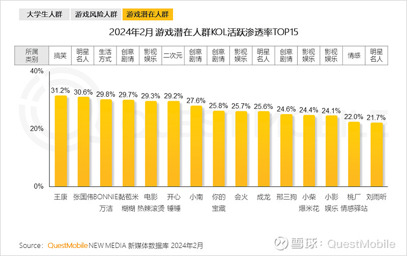 联运游戏该怎么运营_游戏联运平台有哪些_联运游戏什么意思